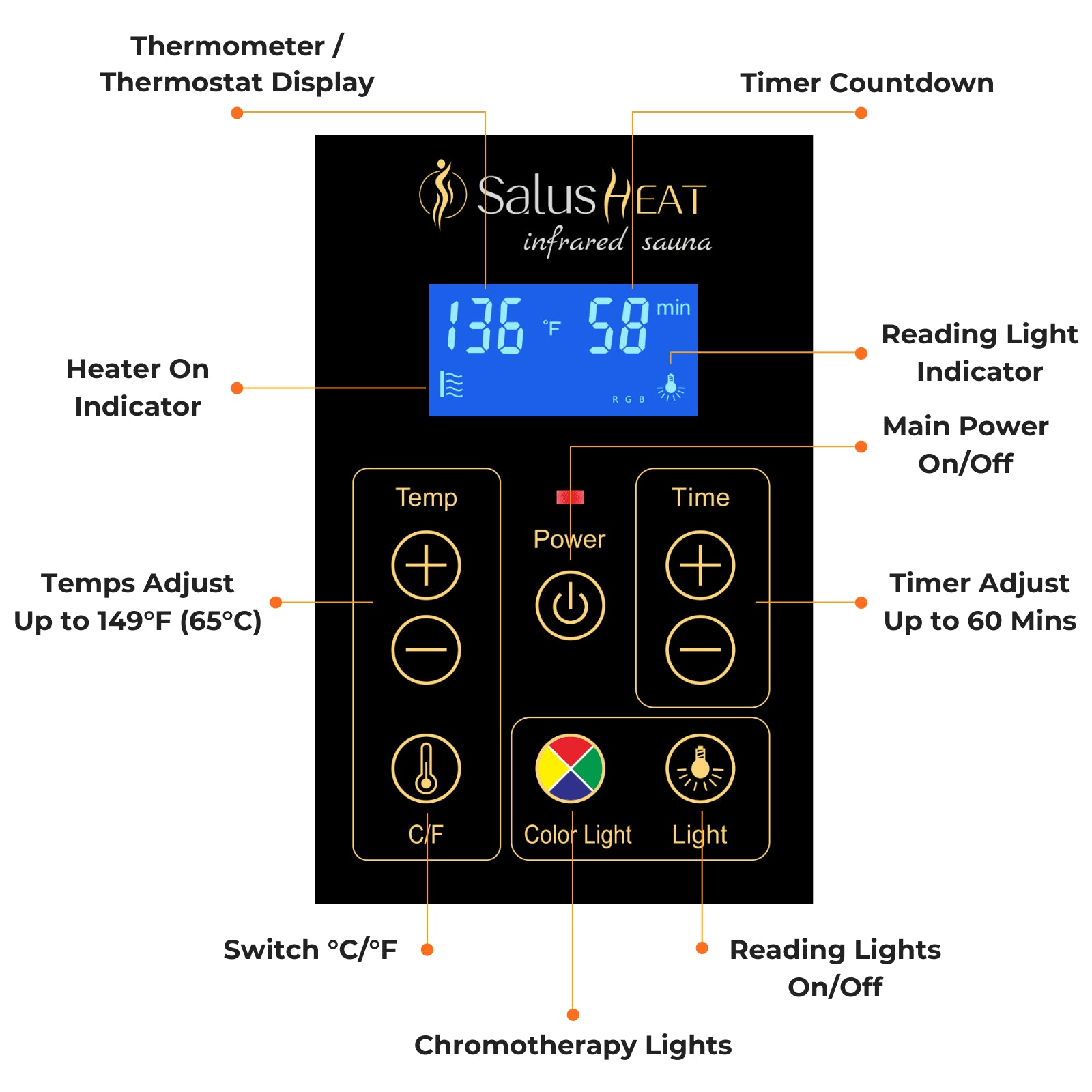 Garner-902Vs 2 Person Outdoor Far Infrared Sauna (Enhanced with Red Light Therapy)