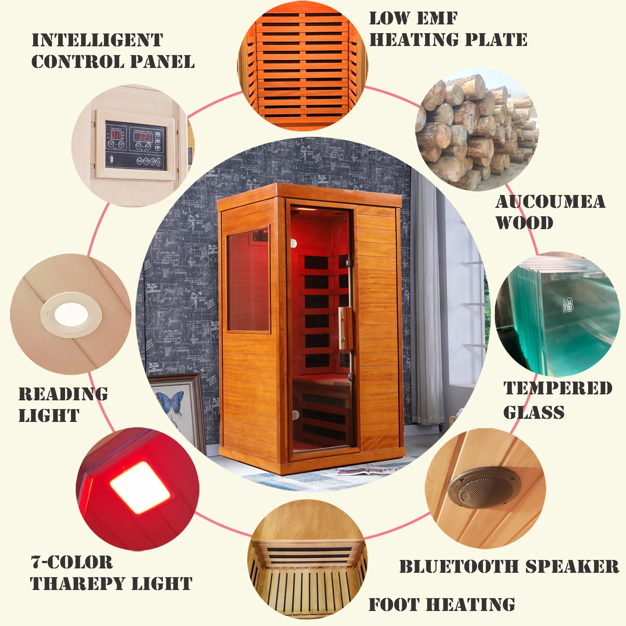 Dry Sauna for Home, 1120W Far Infrared Saunabox with 7-Color Therapy Light, 1-Person Indoor Sauna Room W/ Red Light Therapy, Bluetooth Audio, LED Reading Light, 77-140℉, Multi-Function Settin