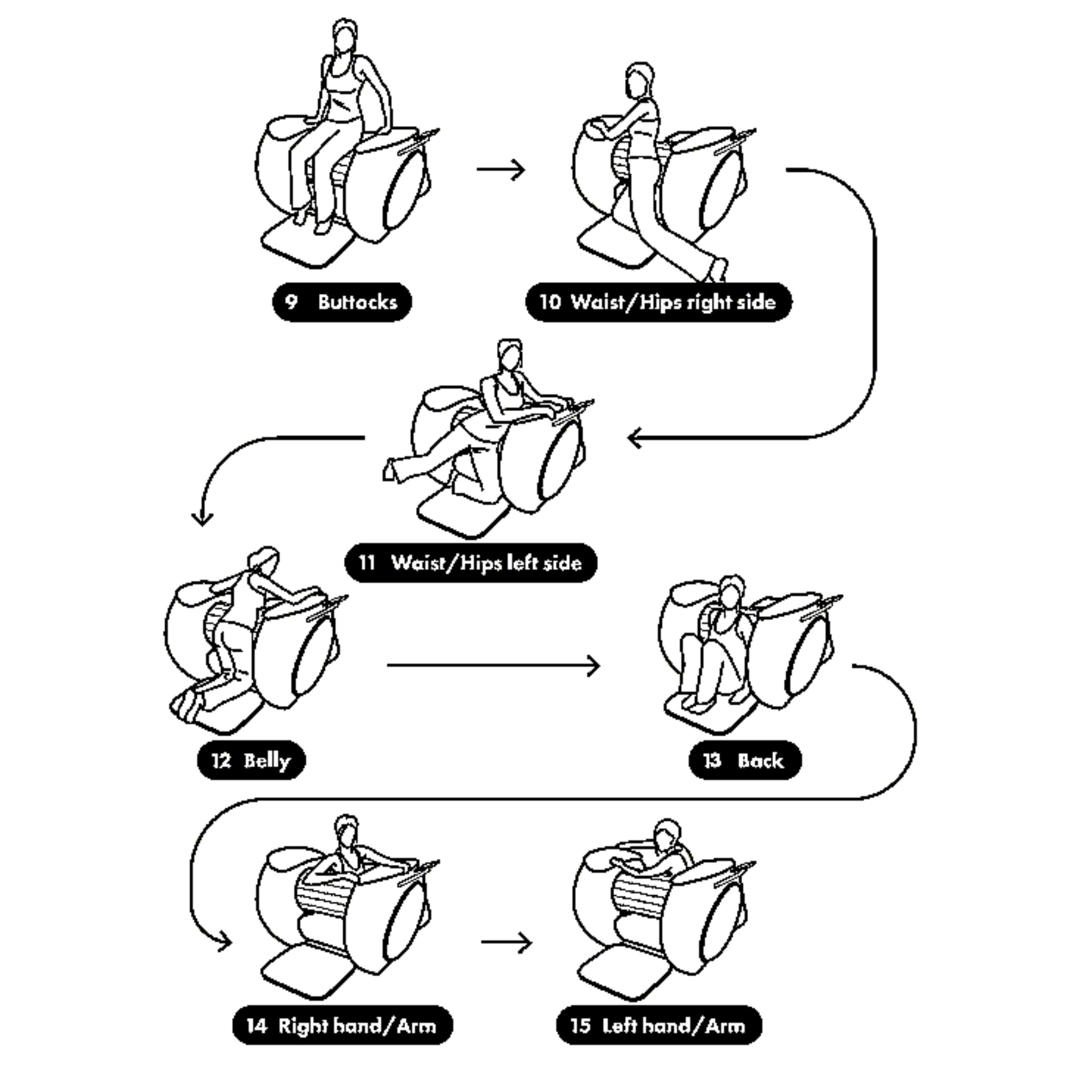 Rollshape Premium Roller Massager System